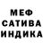 ТГК Wax AnonymMC
